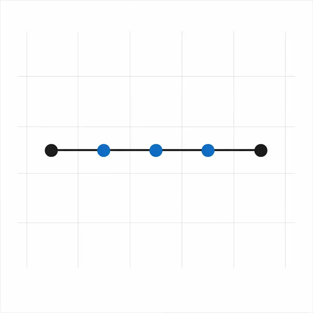 Liniowy układ punktów w 1LINE